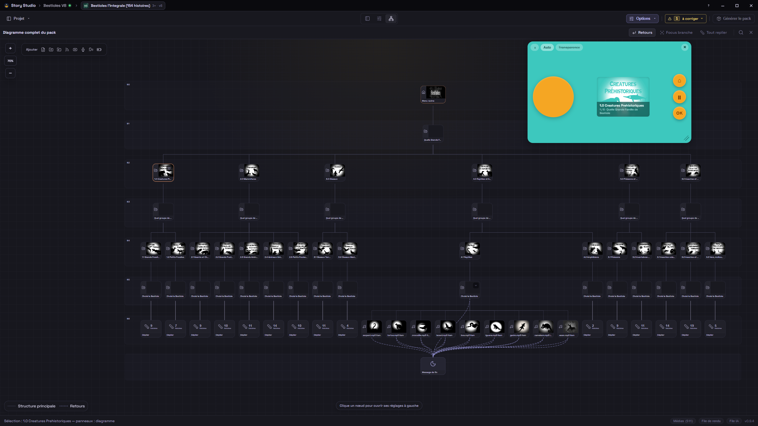 Diagramme du pack avec le simulateur flottant